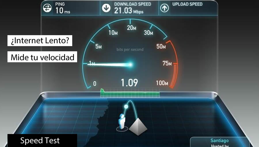 Speedtest Medir velocidad de internet