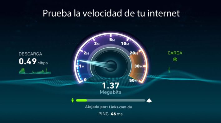 Speed-Test - Prueba De Velocidad De Internet | Links.com.do