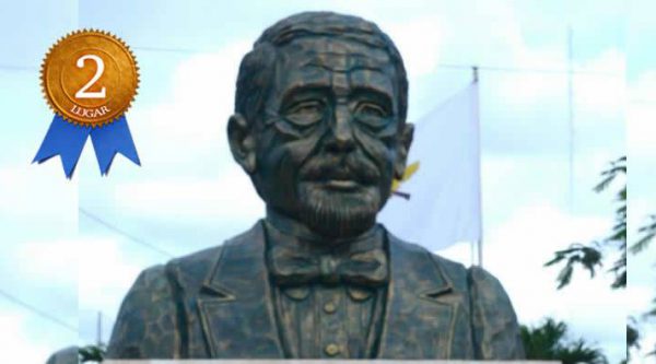 2do rostro de Duarte con el que más se identifican la gente según Encuesta del Listín Diario