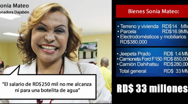 Los bienes millonarios de la senadora Sonia Mateo