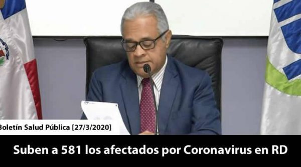 Aumentan a 581 los afectados por Covid-19 en República Dominicana