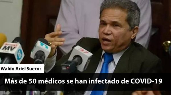 CDM: «Más de 50 médicos se han infectado de COVID-19» | Video