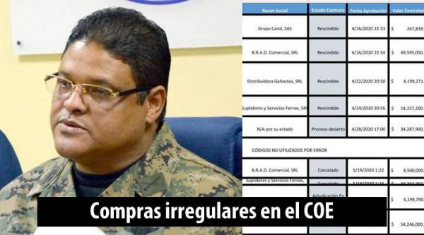 Tras denuncias de Edith Febles; Gobierno cancela licitaciones irregulares del COE