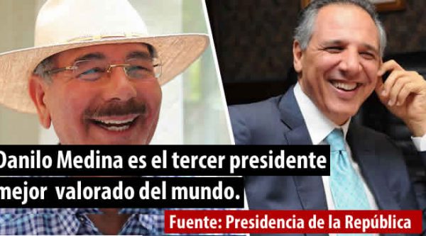 Danilo es considerado tercer presidente más popular del mundo según la presidencia