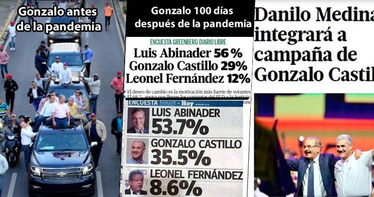 Danilo Medina impulsa la campaña de Gonzalo Castillo en la recta final