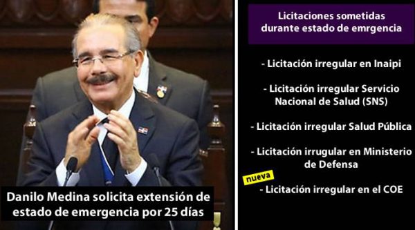 Danilo Medina solicita extensión de estado de emergencia por 25 días