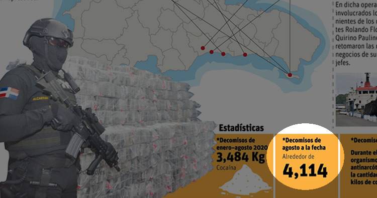 Autoridades ocupan 4 toneladas de cocaína en últimos tres meses