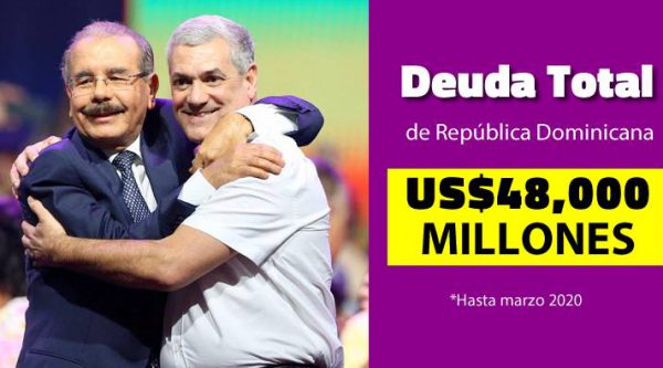 La deuda total consolidada de República Dominicana superó los US$48,000 millones