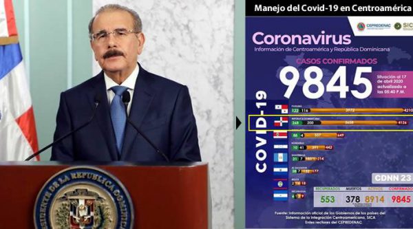 Danilo Medina dice el país se preparó desde antes que llegara el Coronavirus