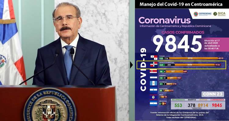 Danilo Medina dice el país se preparó desde antes que llegara el Coronavirus