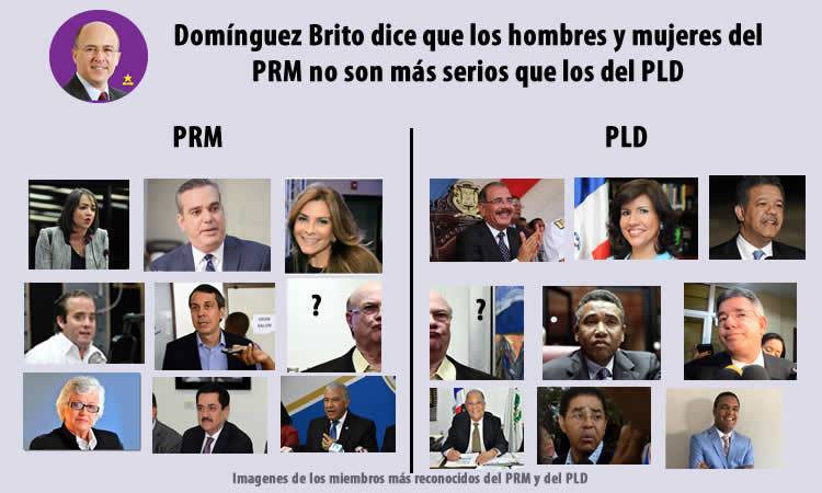 Domínguez Brito dice que los hombres y mujeres del PRM no son más serios que los del PLD