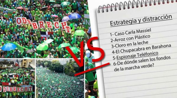 Critican estrategia del Gobierno frente a la Marcha Verde