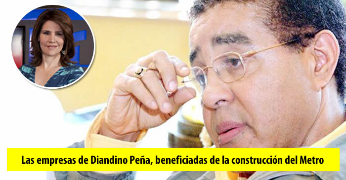 Reportaje sobre Diandino Peña parte 2 – El Informe con Alicia Ortega