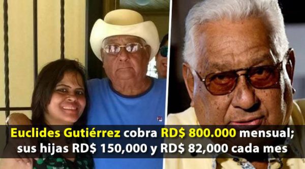 Euclides Gutiérrez cobra 800 mil mensual; sus hijas 150,000 y 82,000 pesos cada mes