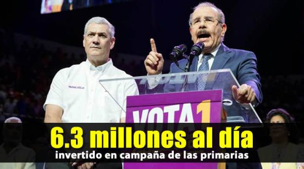 Gonzalo Castillo gastó 6.3 millones de pesos al día en campaña de primarias