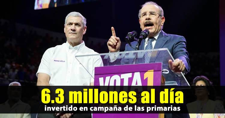 Gonzalo Castillo gastó 6.3 millones de pesos al día en campaña de primarias