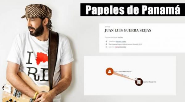 Juan Luis Guerra aparece en los Papeles de Panamá