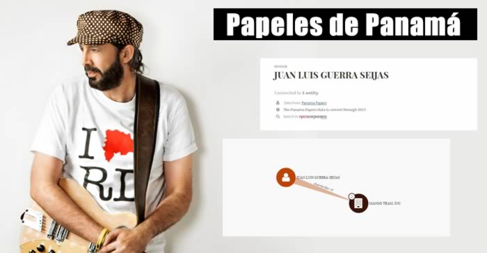 Juan Luis Guerra aparece en los Papeles de Panamá