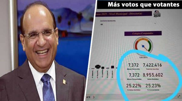 Julio César Castaños rechaza voto automatizado haya sido adulterado