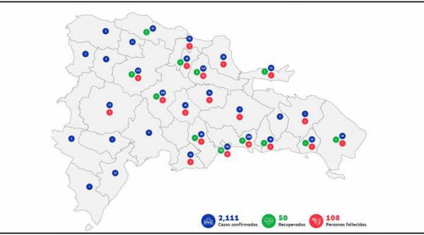 Suben a 2,111 la cifra de infectados por coronavirus en RD