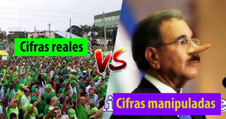Marcha Verde alerta sobre cifras engañosas en discurso de Danilo Medina