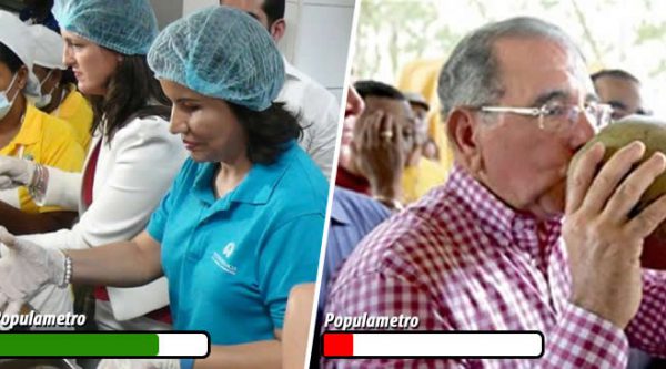 Margarita Cedeño supera en popularidad al presidente Danilo Medina