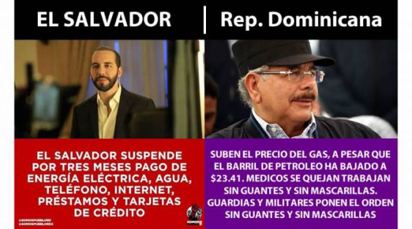 El Salvador suspende por tres meses pago de energía eléctrica, agua, teléfono, internet, préstamos y tarjetas de crédito