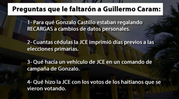 Guillermo Caram: 11 preguntas que la JCE debe responder