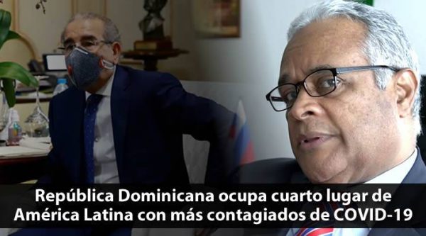 República Dominicana ocupa cuarto lugar de América Latina con más contagiados de COVID-19