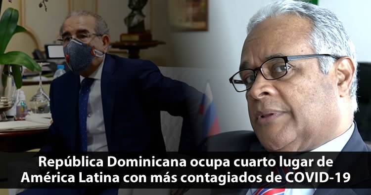 República Dominicana ocupa cuarto lugar de América Latina con más contagiados de COVID-19