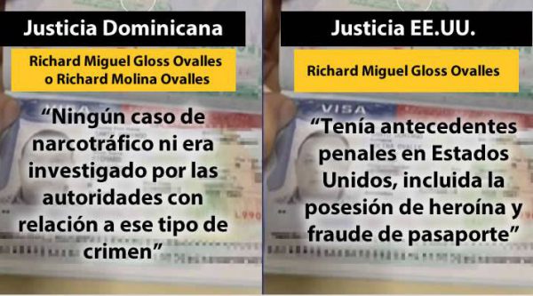 Richard Gloss Ovalles tenía antecedentes penales en EE.UU, confirma la embajada