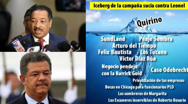 Roberto Rosario dice: ‘Quirino es solo la punta del iceberg en campaña sucia contra Leonel’