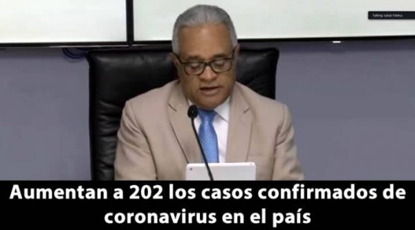 Aumentan a 202 los casos confirmados de coronavirus en el país