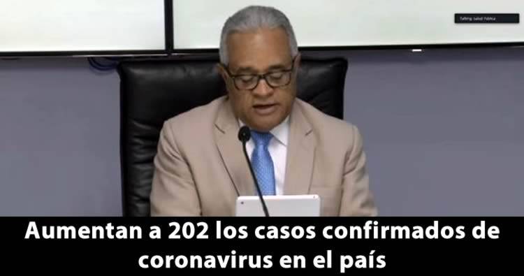 Aumentan a 202 los casos confirmados de coronavirus en el país