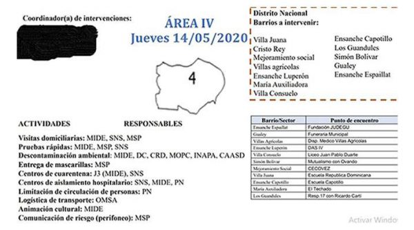 Los Días que Salud Pública intervendrá los 45 sectores por coronavirus