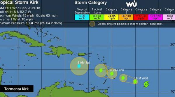 Kirk se regenera a tormenta tropical con vientos de 75 kilómetros por hora