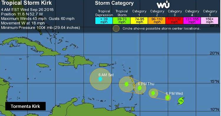 Kirk se regenera a tormenta tropical con vientos de 75 kilómetros por hora