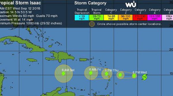 Isaac continúa debilitándose en ruta hacia el Caribe