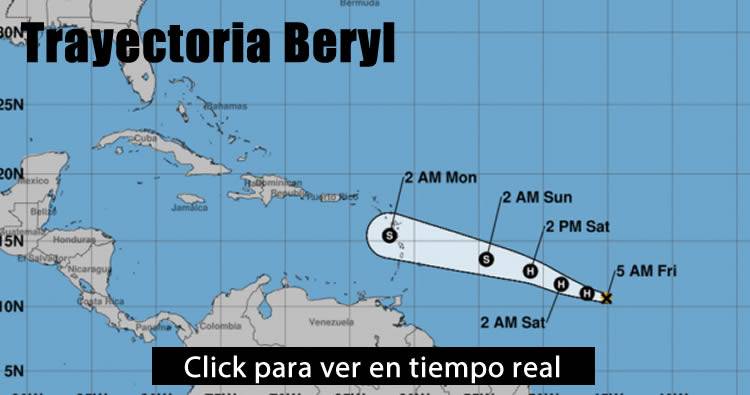 Trayectoria Huracán Beryl en tiempo real