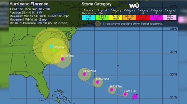 Trayectoria Huracán Florence; se fortalece a categoría 4