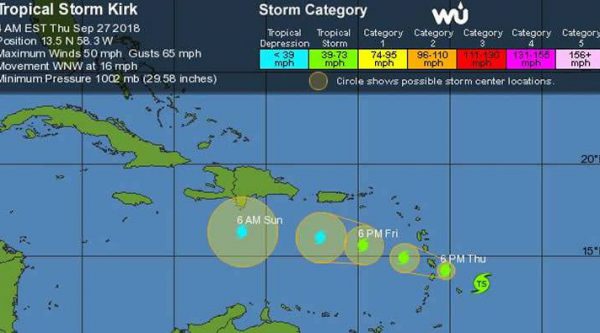 Trayectoria tormenta Kirk; el sábado impactará RD como depresión tropical