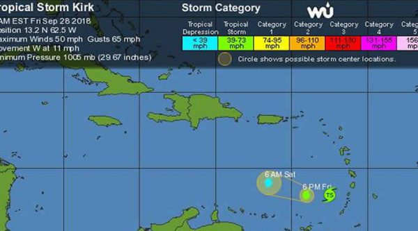 Tormenta Kirk traerá lluvias al país el fin de semana