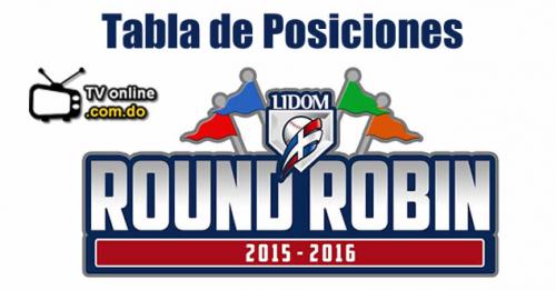 Tabla Posiciones Round Robin 2015-2016