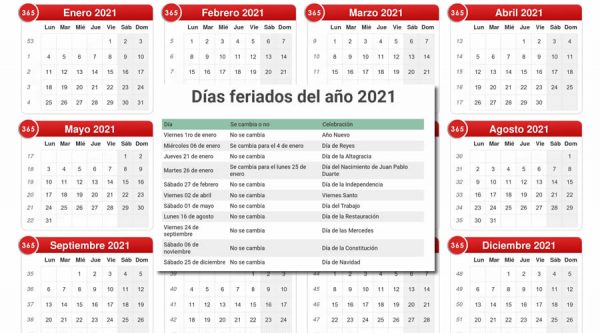 Días Feriados 2021 en RD [República Dominicana]