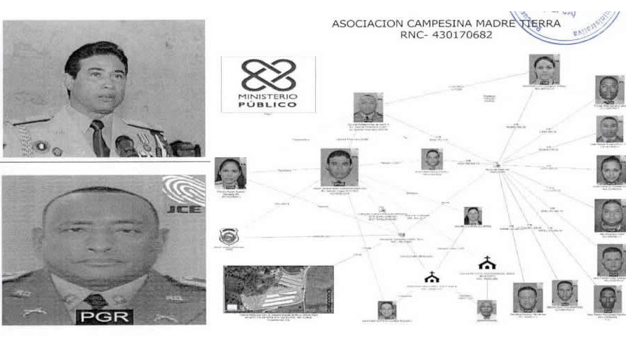 Adán Cáceres y Rafael Núñez de Aza utilizaban militares de confianza y relacionados directos para el depósito de dinero