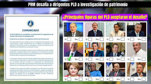 desafio prm al pld investigacion de patrimonio