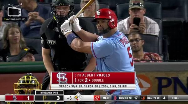 VIDEO:  Albert Pujols consigue su jonrón 696 e iguala con A-Rod en la lista de todos los tiempos